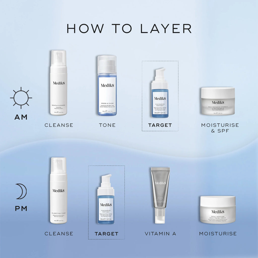 Niacinamide Peptides