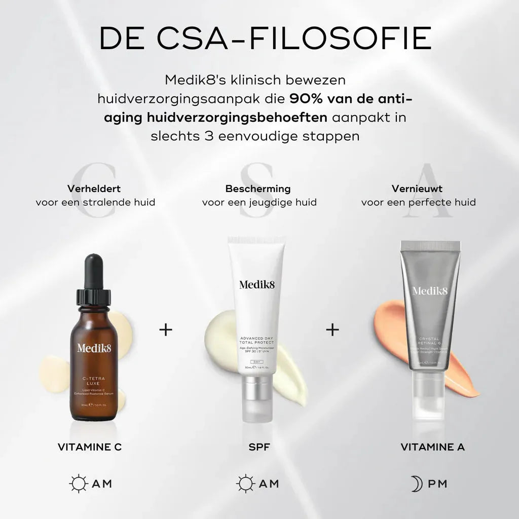 Advanced Day Total Protect™