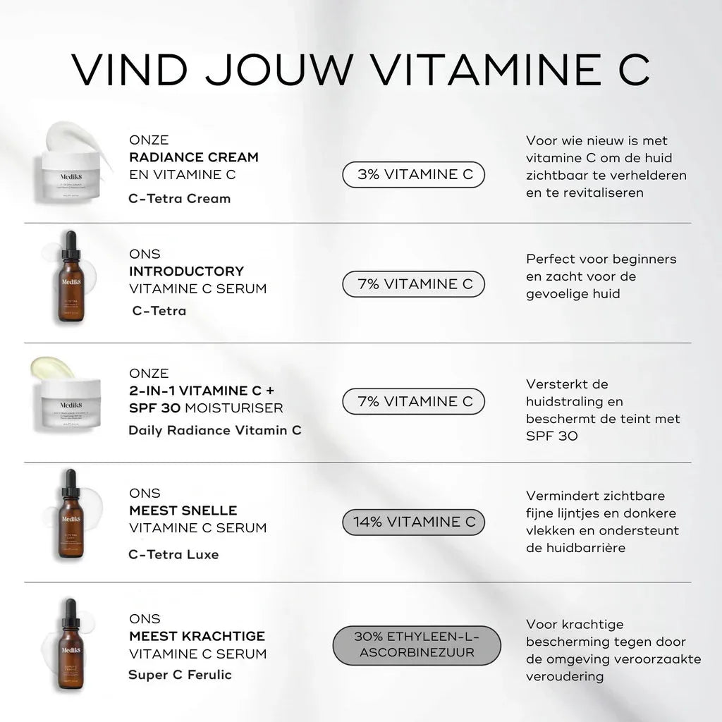 Daily Radiance Vitamin C™