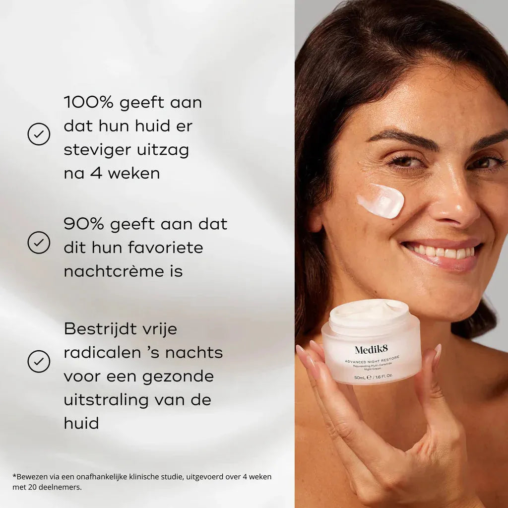 Advanced Night Restore™