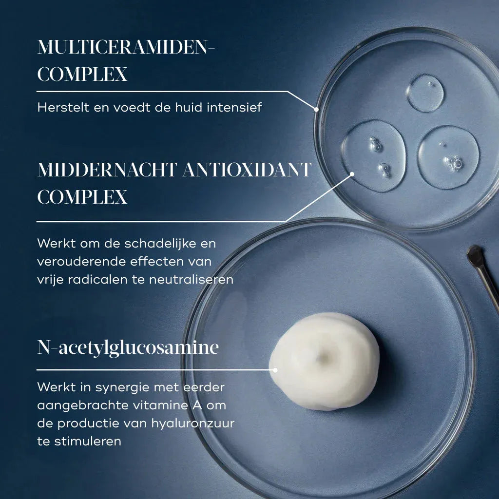 Advanced Night Restore™