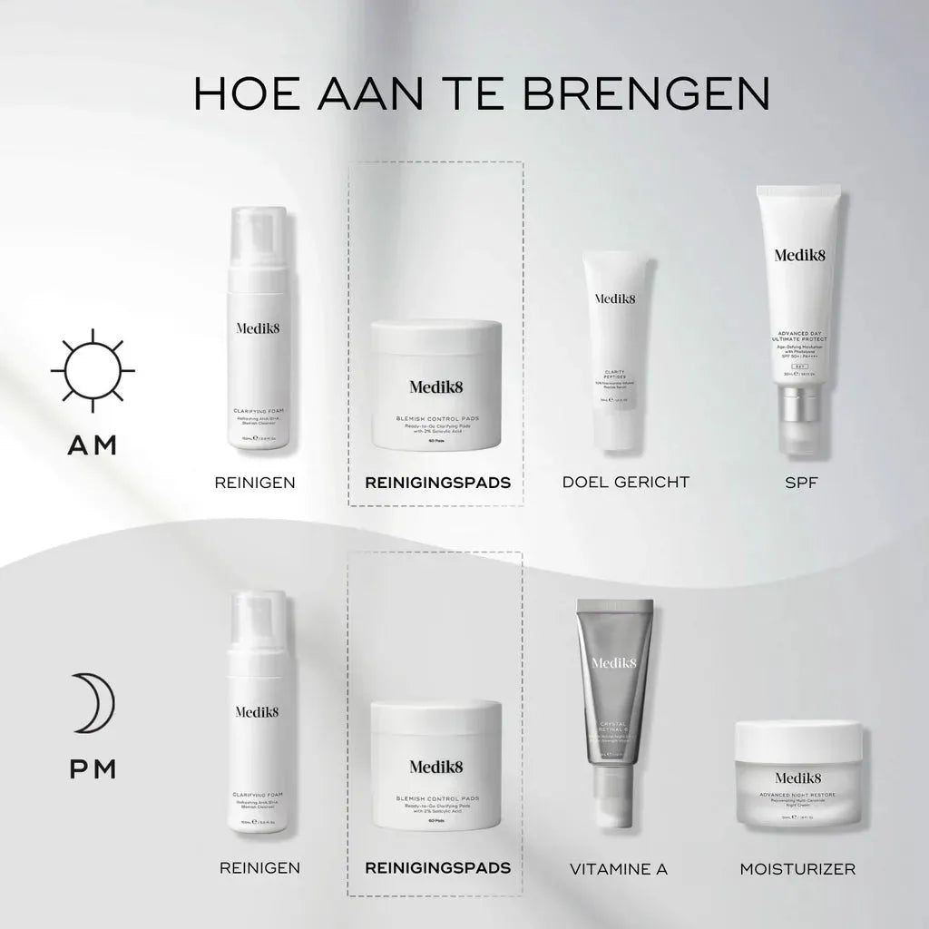 Blemish Control Pads™